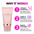 Collagen Night Mask