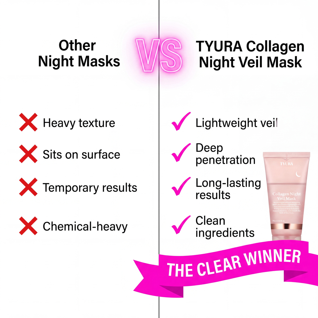 Collagen Night Mask